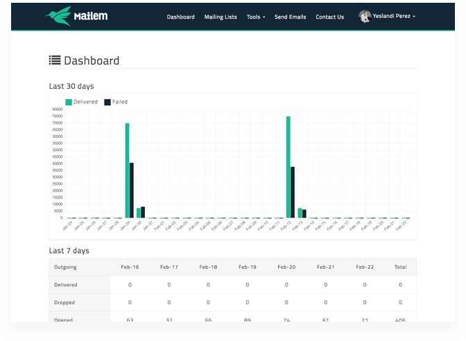 dashboard-screen